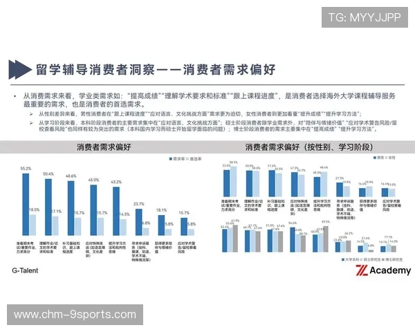 赛事市场调研显示观众偏好更加个性化，观众和市场