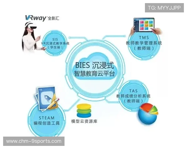 足球裁判委员会在判罚教育中推行VR沉浸式判罚训练与多语种教材，足球游戏裁判模式