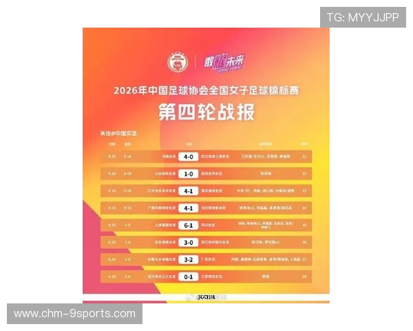 2026年足球基层俱乐部合规运营示范城市第十九批验收名单公布，足球协会训练基地